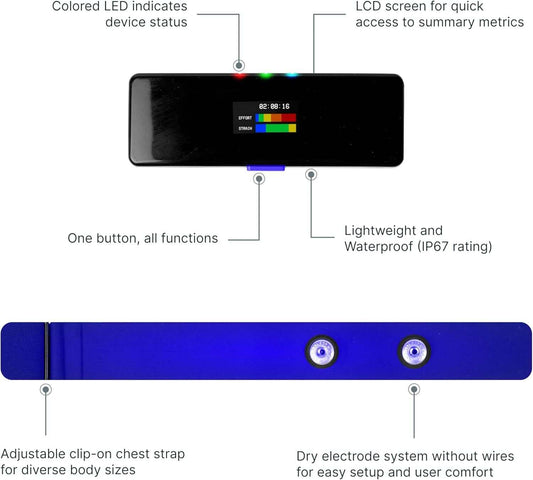 2 Smart Heart Rate Monitor Chest Strap, Wearable Heart Rate Monitor with Strain, Breathing Rate, Real Time Vibration Alerts and 20+ Fitness Activities with Continuous Heart Monitoring