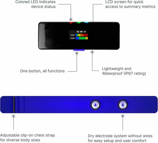 2 Smart Heart Rate Monitor Chest Strap, Wearable Heart Rate Monitor with Strain, Breathing Rate, Real Time Vibration Alerts and 20+ Fitness Activities with Continuous Heart Monitoring