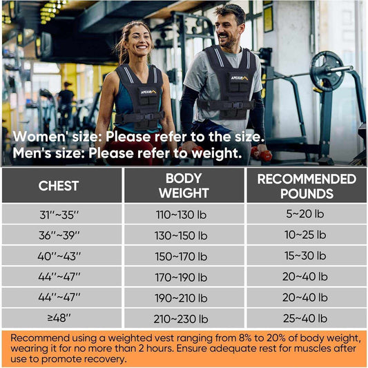 Adjustable Weighted Vest Men 20Lbs/30Lbs/40Lbs Weights with Reflective Stripe, Weight Vest Woman Workout Vest for Strength Training Running Walking