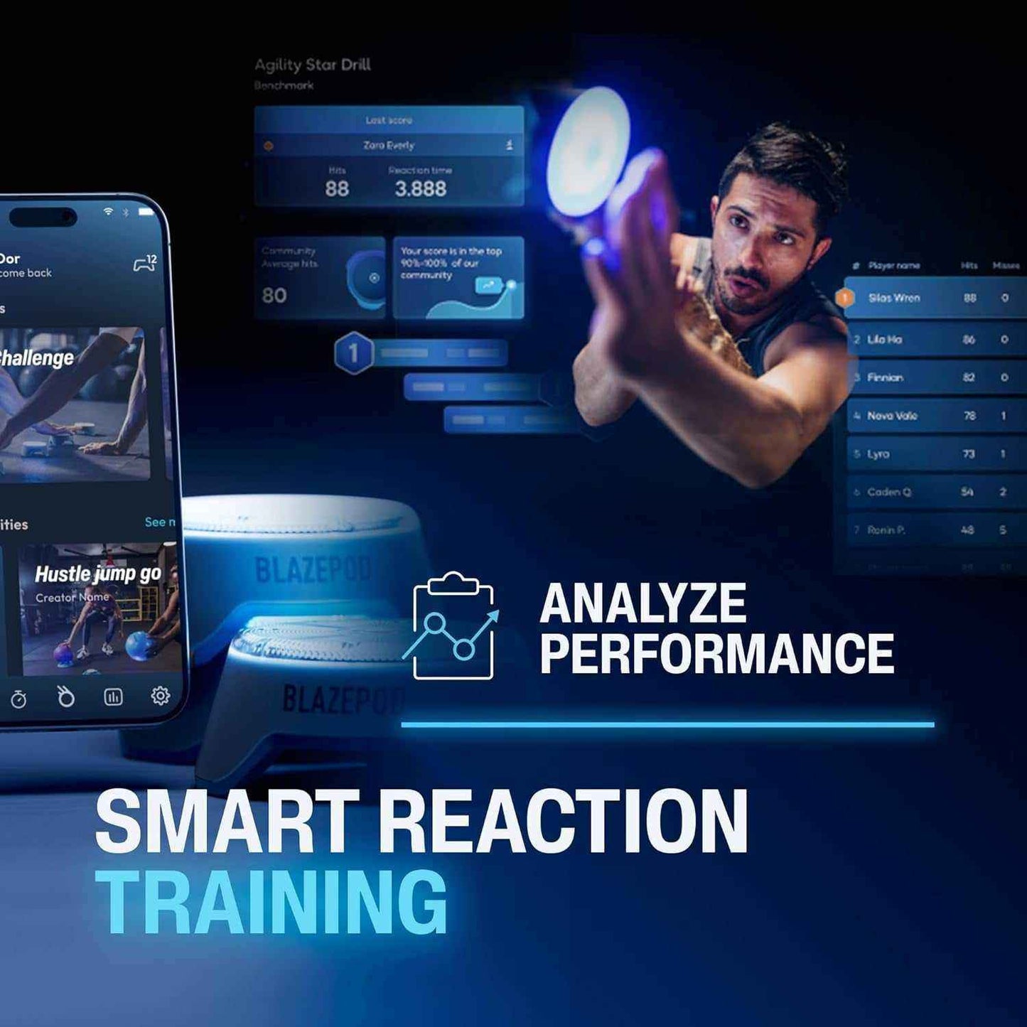 Reaction Training Smart Pods for Speed, Agility & Cognitive Drills - Starter Bundle - App Access Included (4 Pods + 4 X Pod Bases, Functional Adaptors, Suction Cups, Straps)