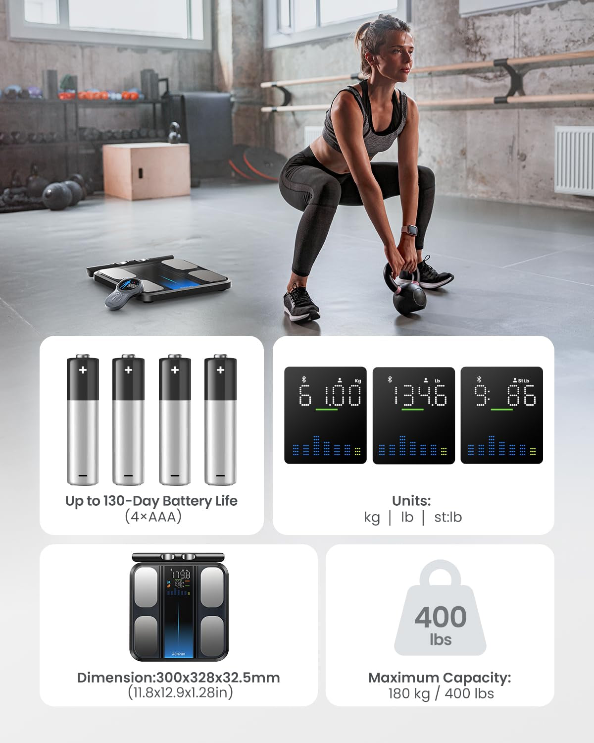 Smart Scale for Body Weight, FSA&HSA Eligible, 8-Electrode Digital Bathroom Scale with BMI Body Fat Muscle Mass, Body Composition Analyzer, Larger Platform, Morphoscan Base