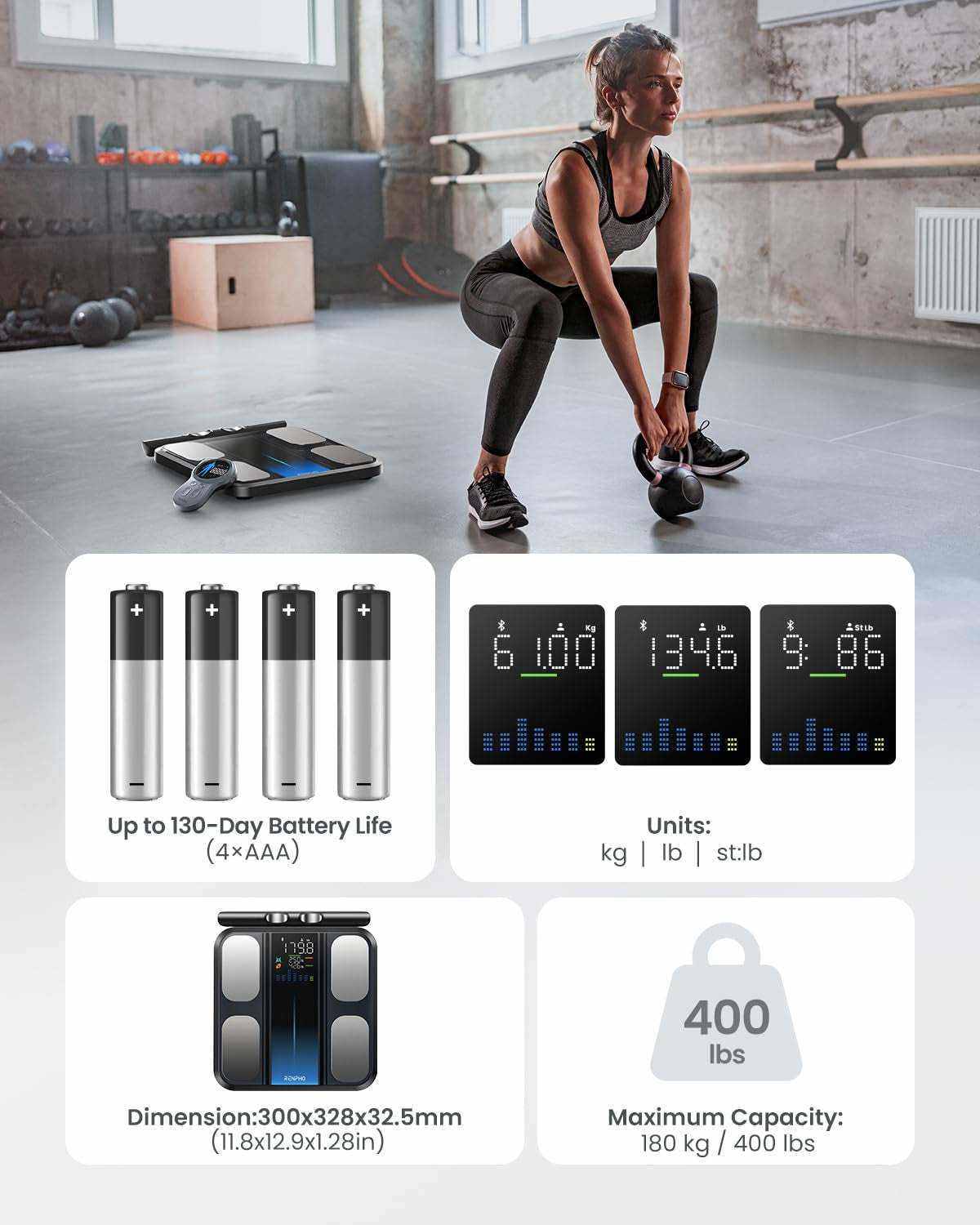 Smart Scale for Body Weight, FSA&HSA Eligible, 8-Electrode Digital Bathroom Scale with BMI Body Fat Muscle Mass, Body Composition Analyzer, Larger Platform, Morphoscan Base