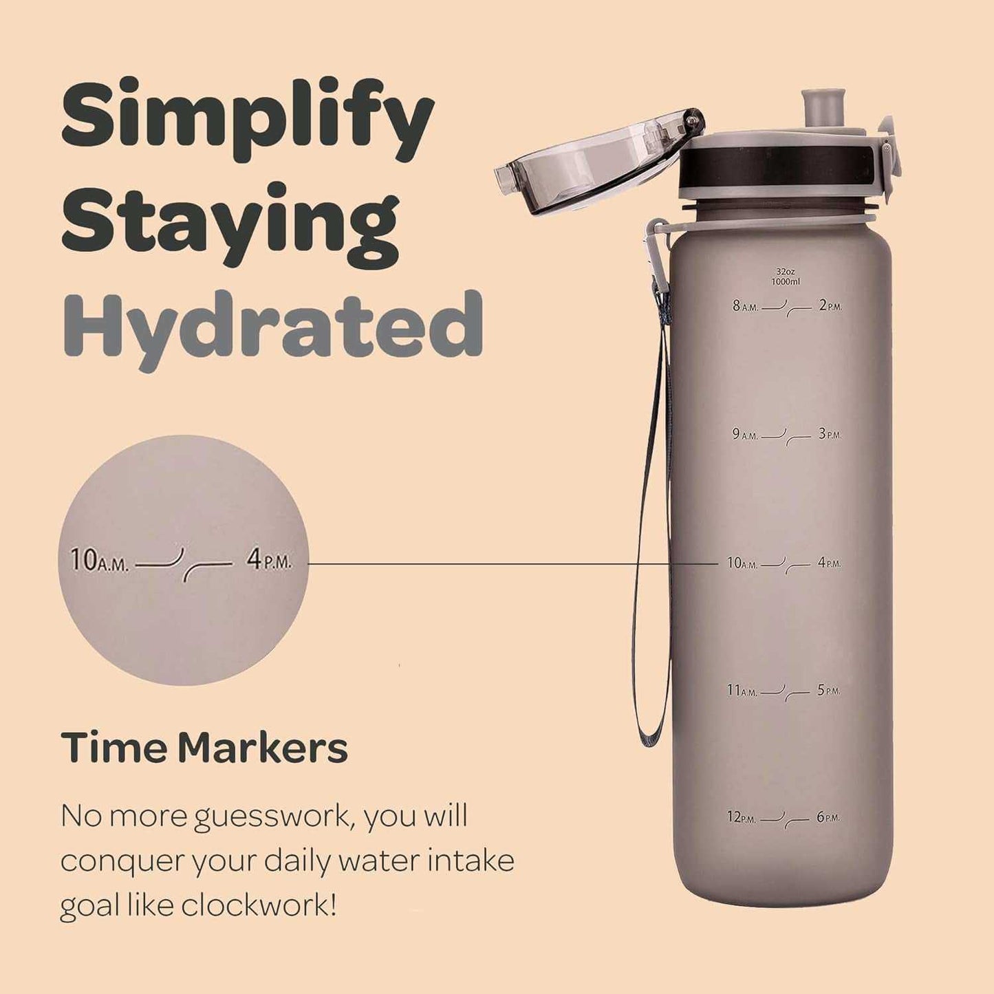 Water Bottle with Time Marker -Large BPA Free Water Bottle & No Sweat Sleeve -Leak Proof Gym Bottle with Times to Drink - Ideal for Fitness Sports & Outdoors