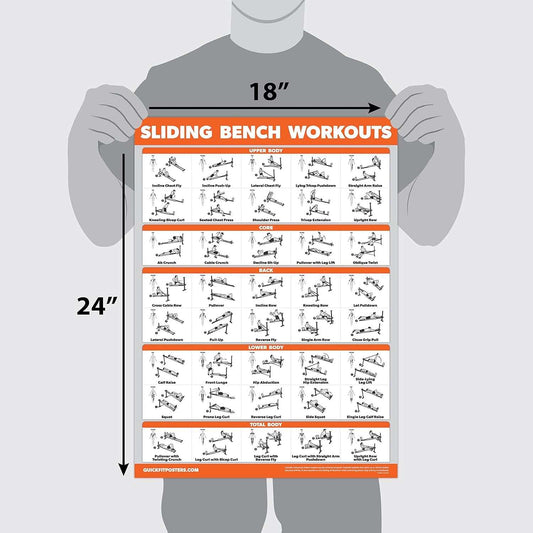 Quickfit 2 Pack - Sliding Bench Workouts & Bodyweight Exercise Poster Set - Compatible with Total Gym & Weider Ultimate Body Works (Laminated, 18" X 24")