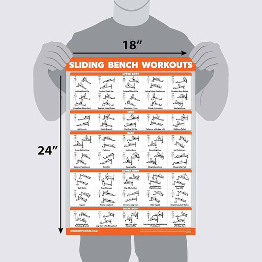 Quickfit 2 Pack - Sliding Bench Workouts & Bodyweight Exercise Poster Set - Compatible with Total Gym & Weider Ultimate Body Works (Laminated, 18" X 24")