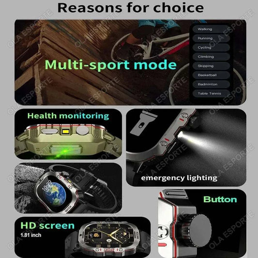 Men's Smartwatch 2025 with Bluetooth calling, built-in flashlight, IP68 waterproof design, and fitness tracking features