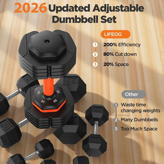 2026 FDB2 Updated Adjustable Dumbbell Set of 2, 110Lbs/50Lbs Weights Dumbbell Set with Storage Box, 25Lbs/55Lbs Adjustable Weights with Anti-Slip Silicone Grip, Weight Set for Home Gym Suit Both Men and Women