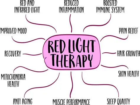 Red Light Therapy for Muscle Recovery: Does It Actually Work?