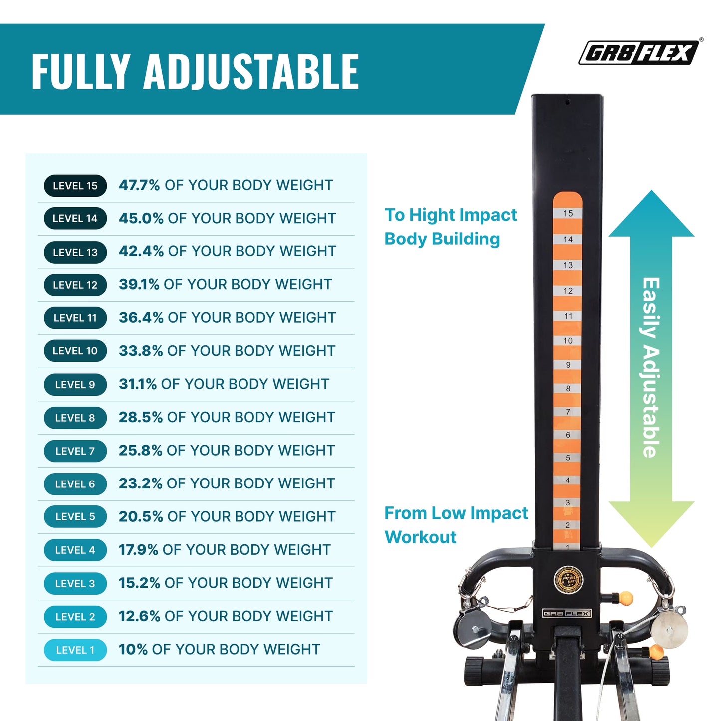 Ultimate Multi‑Function Home Gym — 100+ Full‑Body Exercise Options
