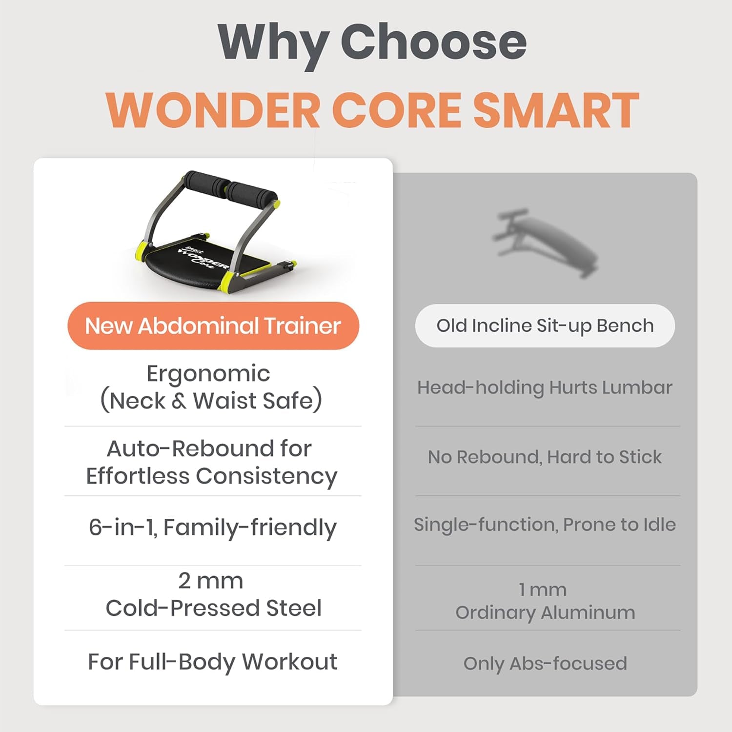 Smart, Ab Machine, Ab Workout Equipment, Sit up Machine & Exercise Equipment, Ab Crunch Machine for Stomach Workout, Ab Core Trainer Abdominal Machine for Home Gym