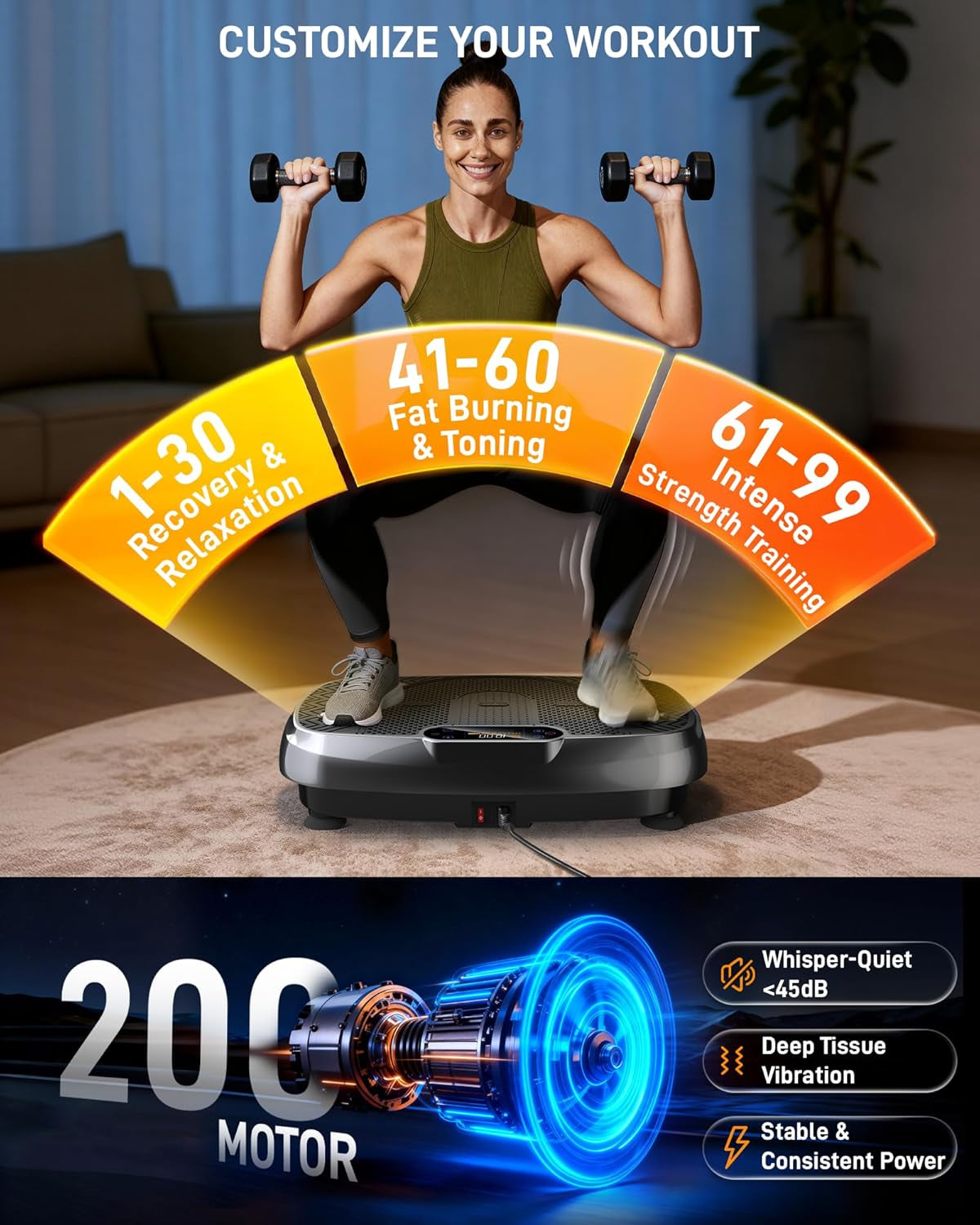 Vibration Plate Exercise Machine, 450Lbs Capacity Full Body Workout Platform, LED Display, Bluetooth Audio, Resistance Bands for Home Gym Office Fitness, Lymphatic Drainage and Weight Loss
