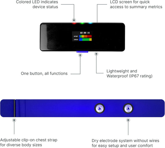 2 Smart Heart Rate Monitor Chest Strap, Wearable Heart Rate Monitor with Strain, Breathing Rate, Real Time Vibration Alerts and 20+ Fitness Activities with Continuous Heart Monitoring
