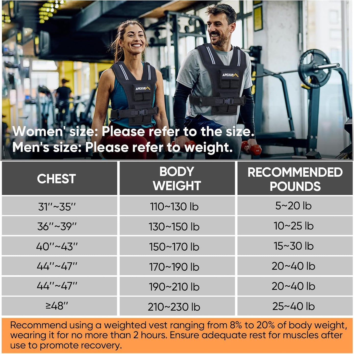 Adjustable Weighted Vest Men 20Lbs/30Lbs/40Lbs Weights with Reflective Stripe, Weight Vest Woman Workout Vest for Strength Training Running Walking