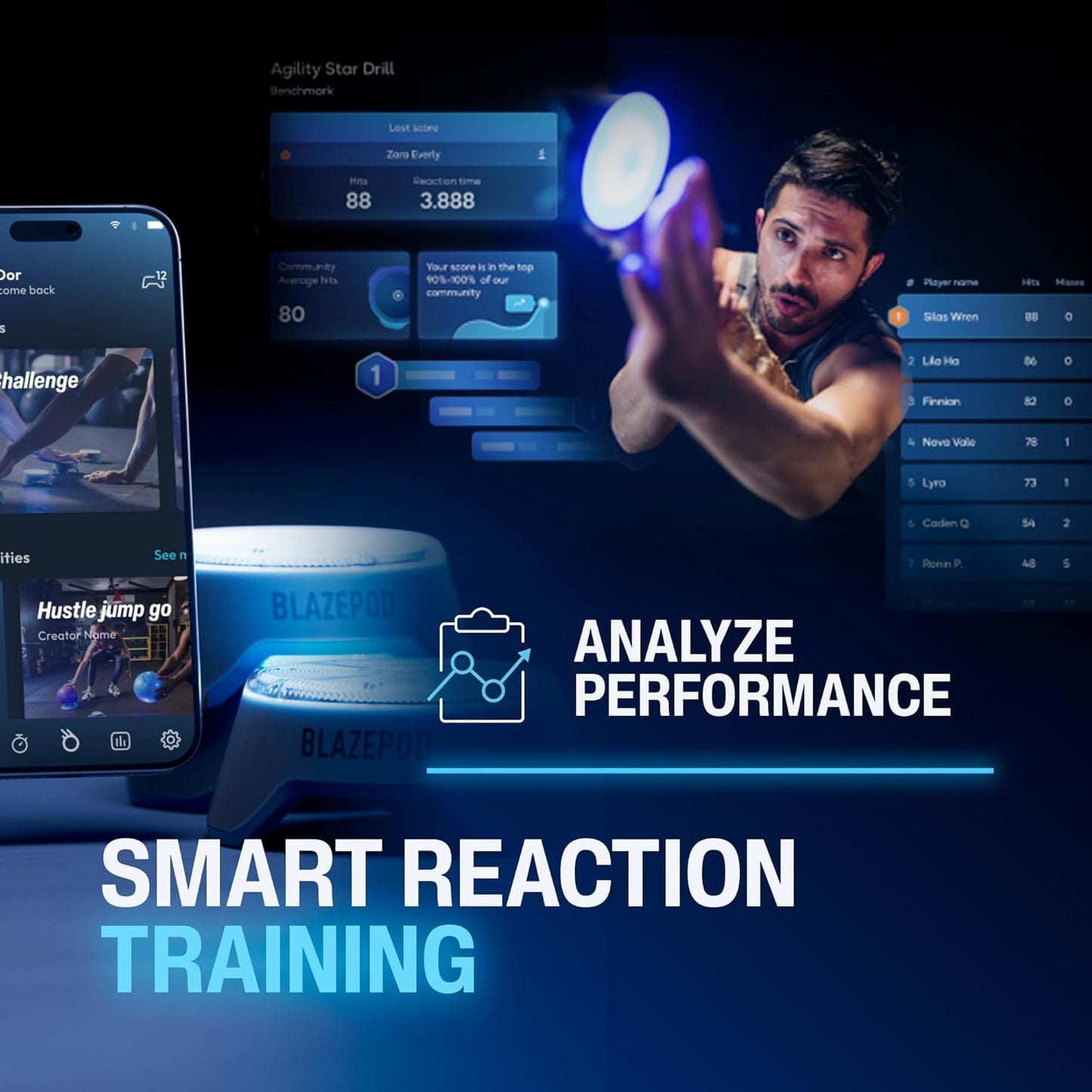 Reaction Training Smart Pods for Speed, Agility & Cognitive Drills - Starter Bundle - App Access Included (4 Pods + 4 X Pod Bases, Functional Adaptors, Suction Cups, Straps)