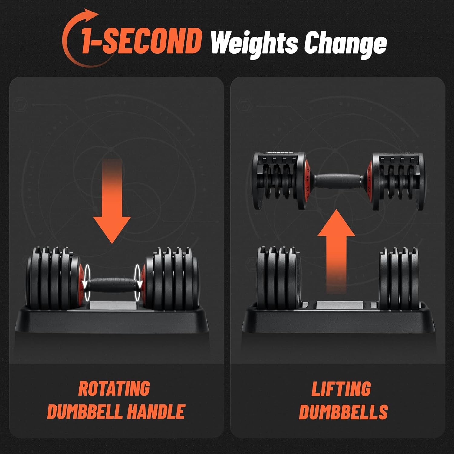 25/55 Lbs Pair Adjustable Dumbbell Set, Adjust Dumbbell Weight for Exercises Pair Dumbbells for Men and Women in Home