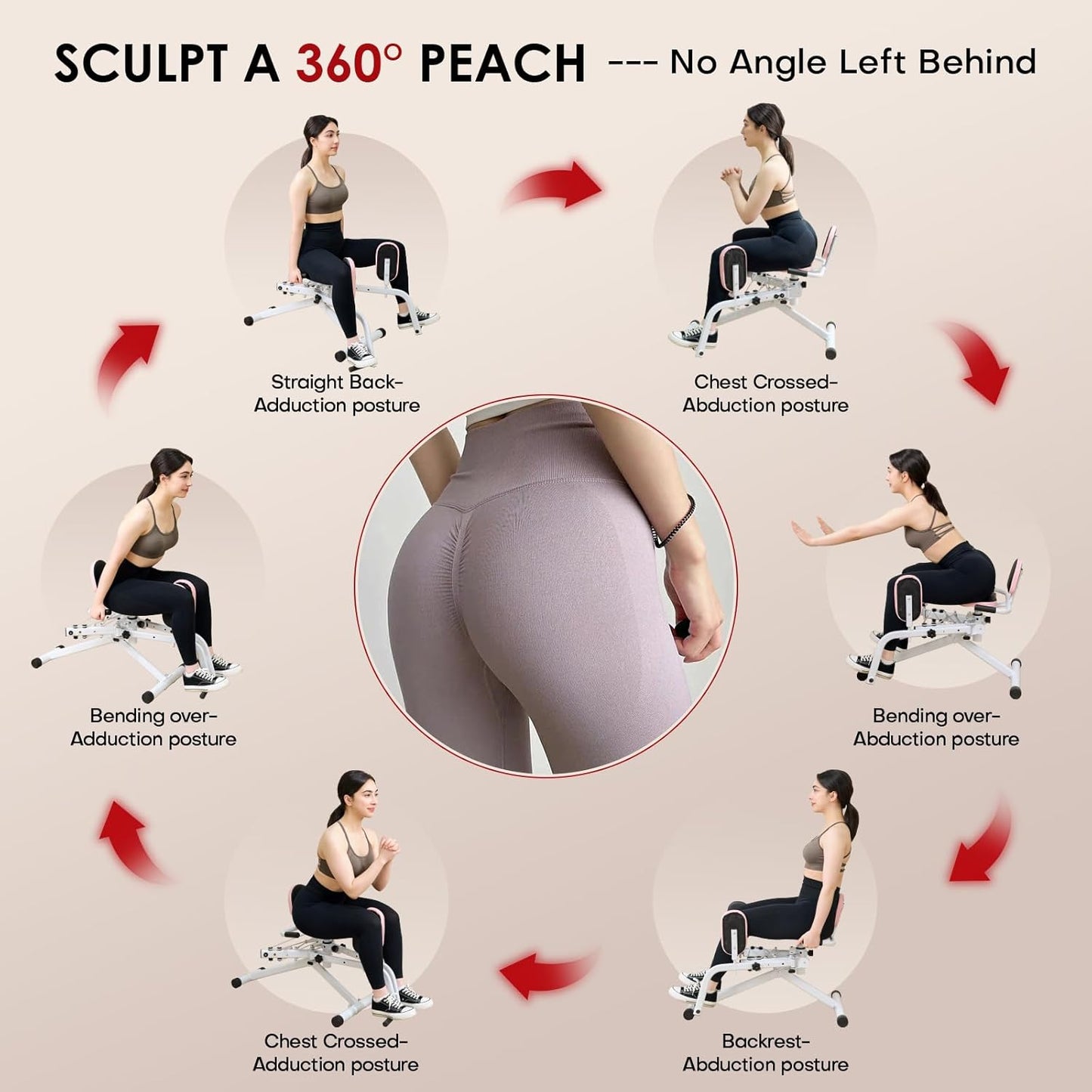 Hip Abductor Adductor Machine for Home Gym, Inner and Outer Thigh and Glute Workout System