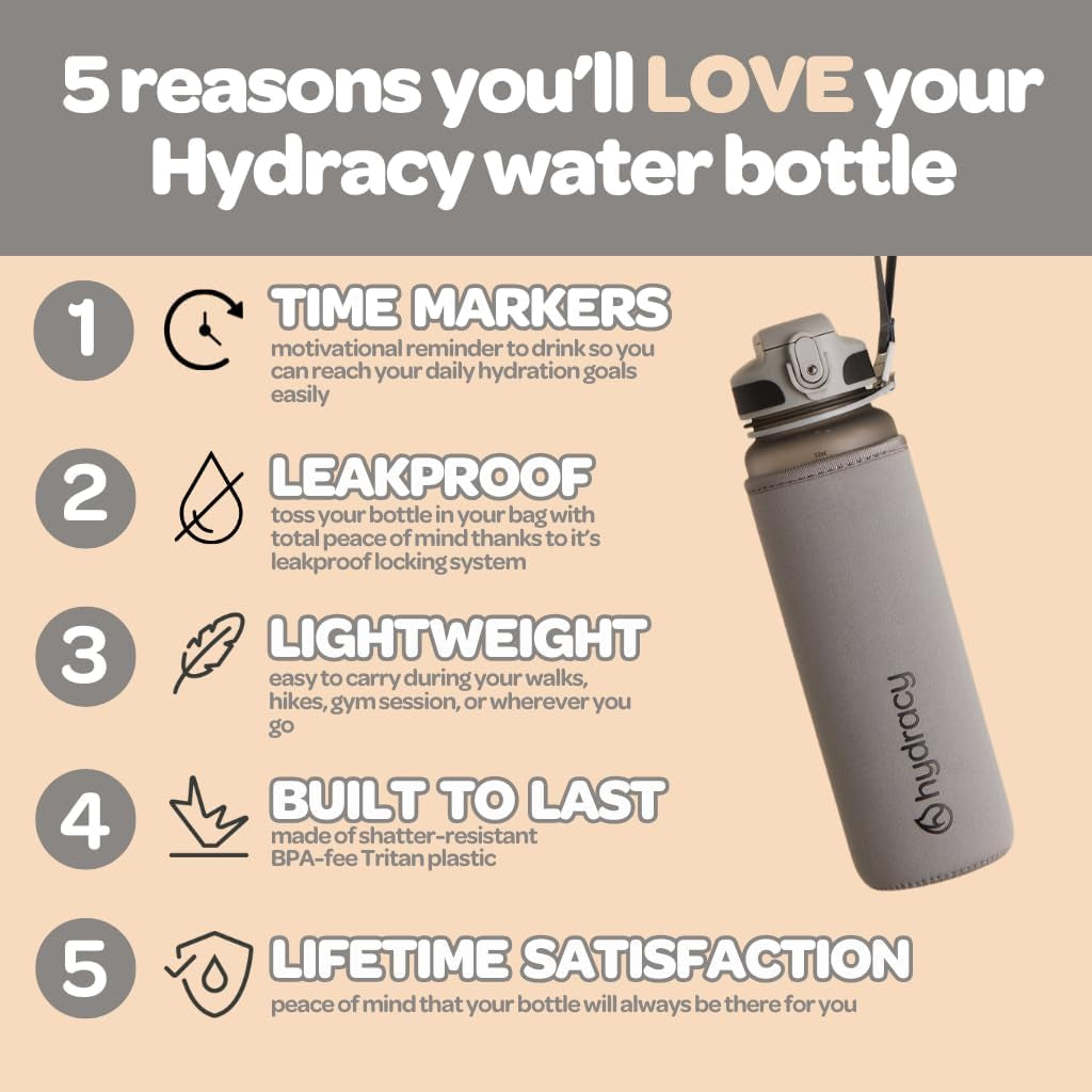 Water Bottle with Time Marker -Large BPA Free Water Bottle & No Sweat Sleeve -Leak Proof Gym Bottle with Times to Drink - Ideal for Fitness Sports & Outdoors