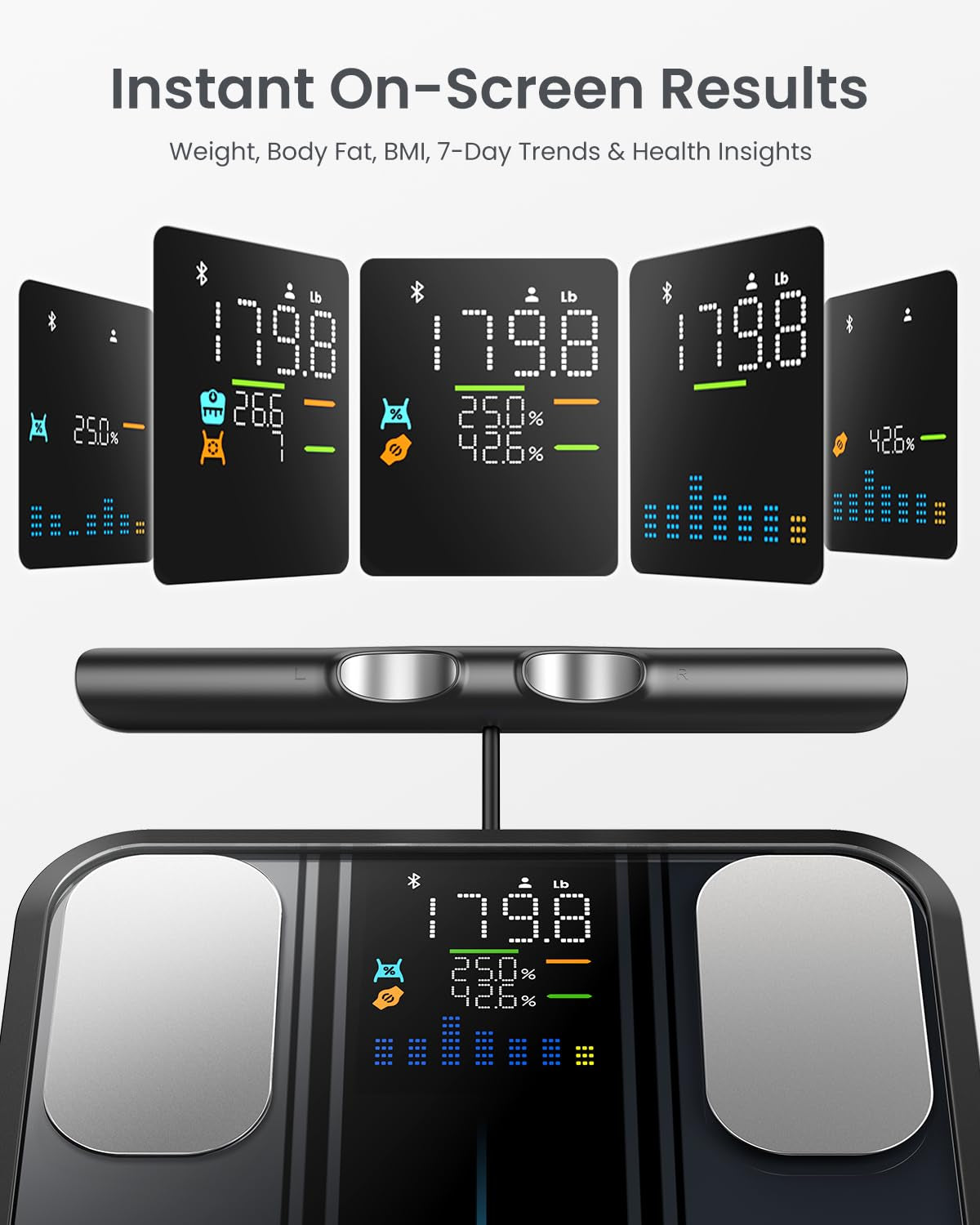 Smart Scale for Body Weight, FSA&HSA Eligible, 8-Electrode Digital Bathroom Scale with BMI Body Fat Muscle Mass, Body Composition Analyzer, Larger Platform, Morphoscan Base