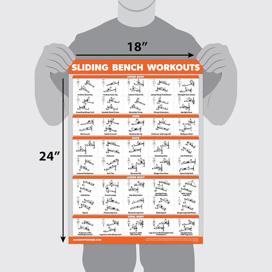 Quickfit 2 Pack - Sliding Bench Workouts & Bodyweight Exercise Poster Set - Compatible with Total Gym & Weider Ultimate Body Works (Laminated, 18" X 24")