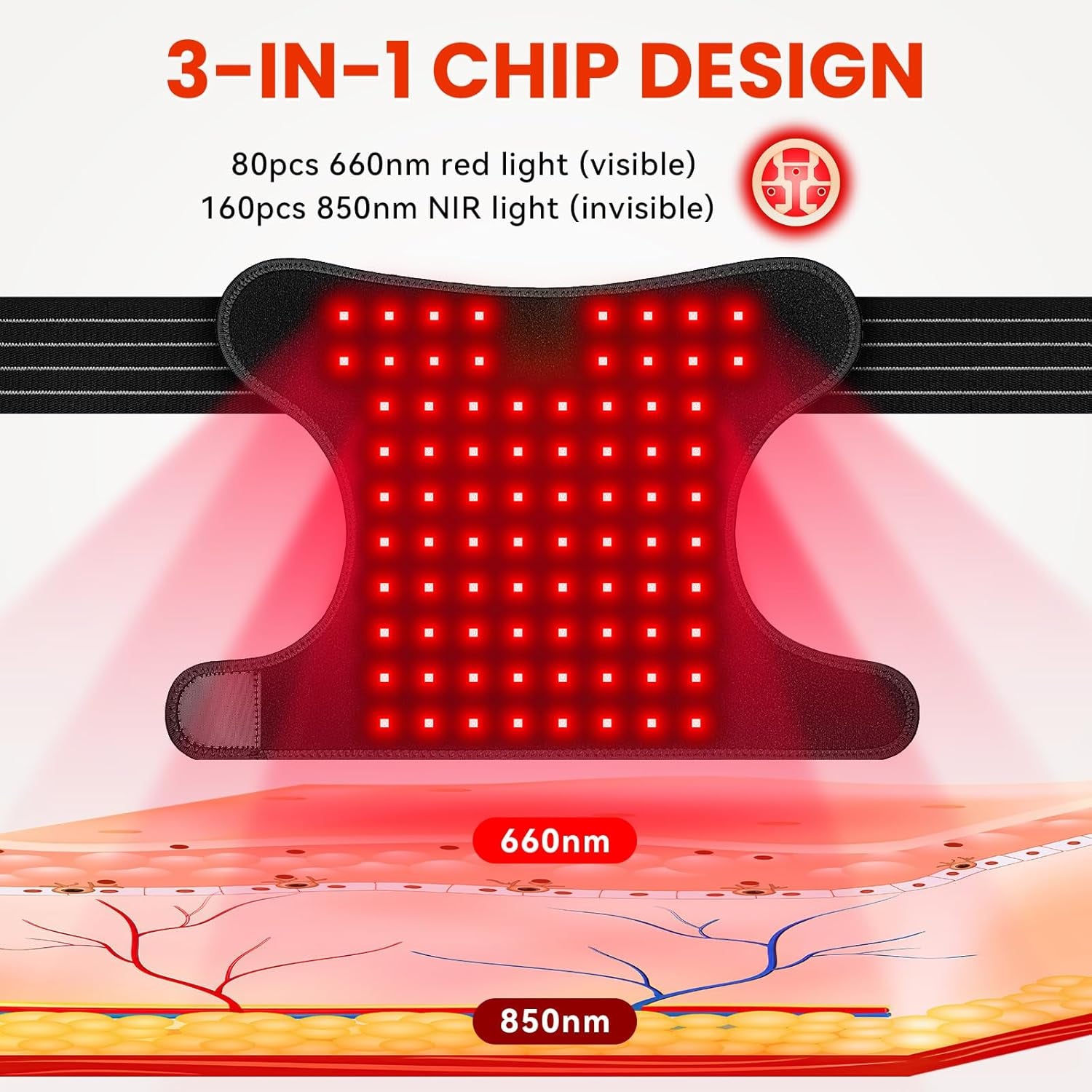 Red Light Therapy for Shoulder Pain Relief, Infrared Light Therapy for Body, Improve Joint Muscle, 660Nm & 850Nm Red Light Shoulder Wrap, Black1