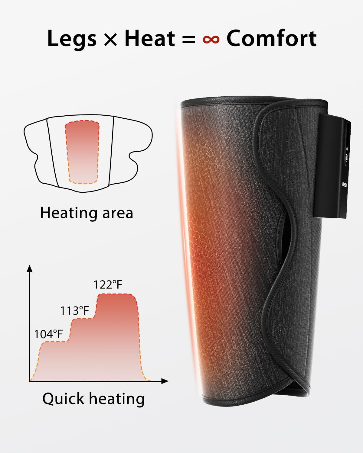 Leg Massager with Heat and Air Compression, Cordless Calf Massager for Circulation and Pain Relief, Rechargeable Leg Compression Massager for Edema Leg Relief
