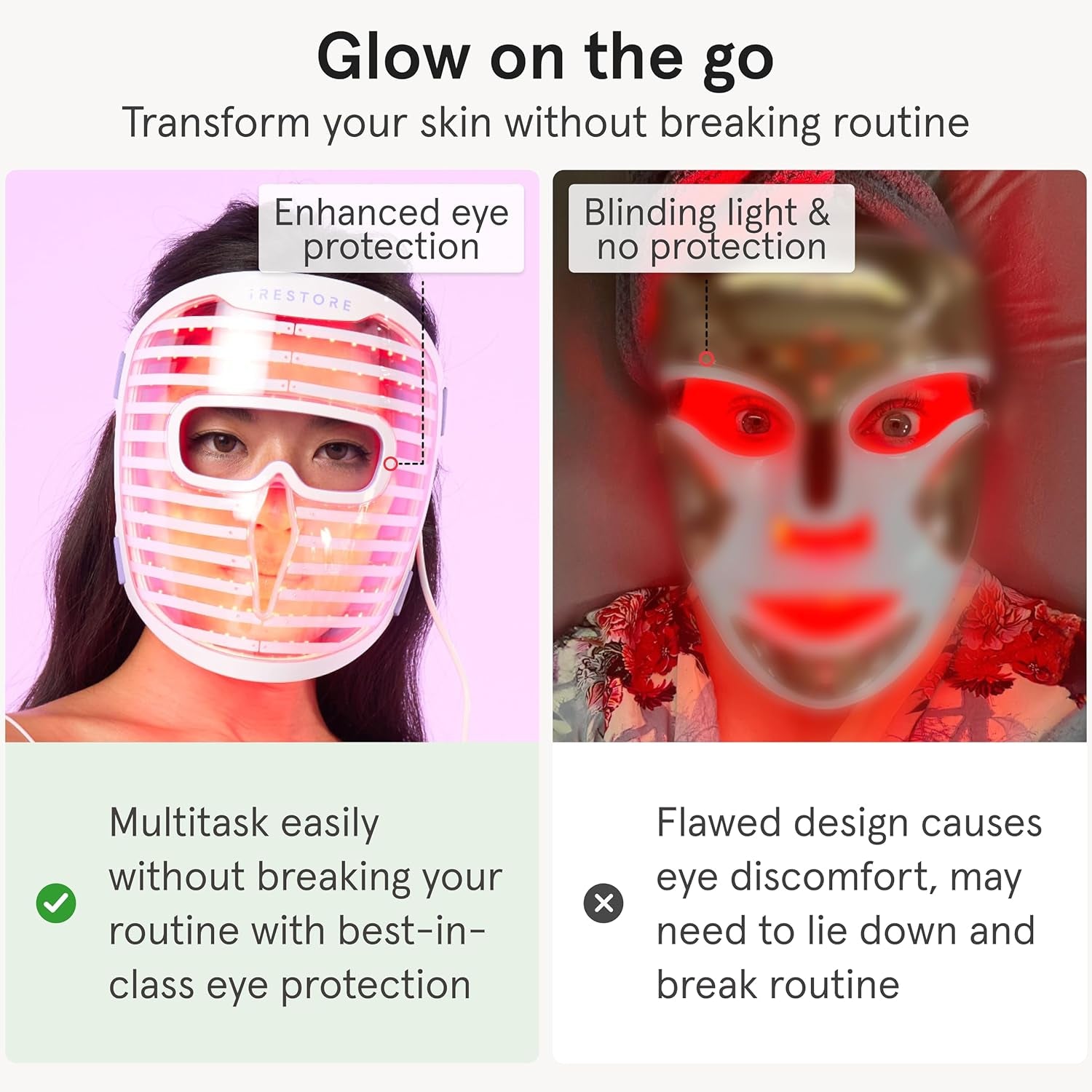 iRestore LED Face Mask – 360‑LED Red, Blue & Infrared Light Therapy for Wrinkles, Dark Spots & Skin Rejuvenation