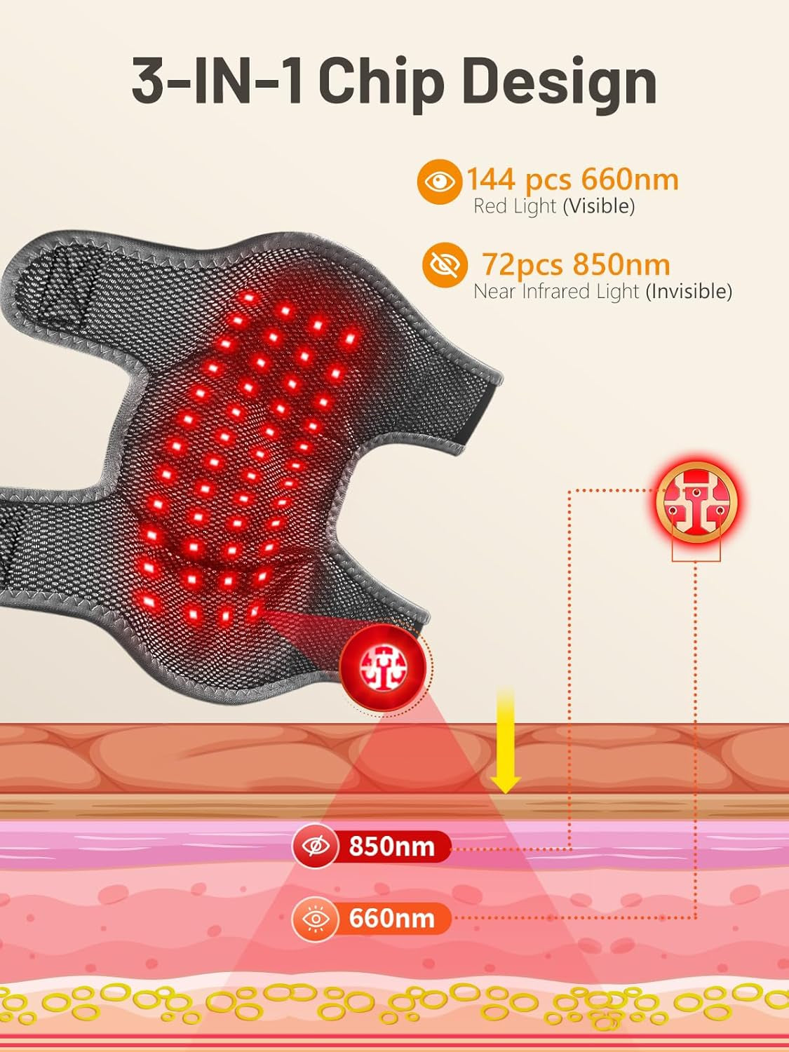Cordless Red Light Therapy for Shoulder with Massage, 5000Mah Battery Portable Red Light Therapy for Shoulders & Joint Comfort Wearable Shoulders Massage Wrap
