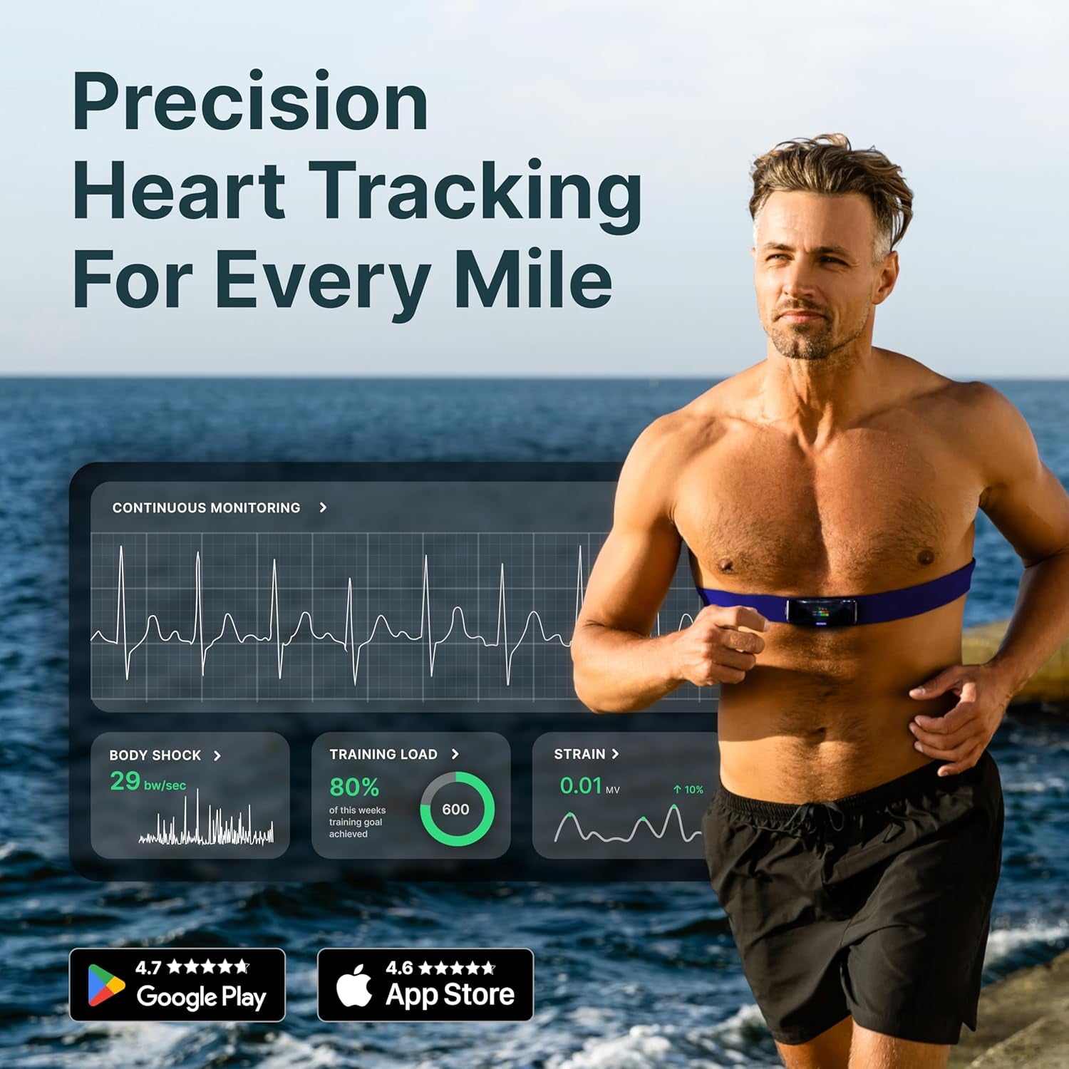2 Smart Heart Rate Monitor Chest Strap, Wearable Heart Rate Monitor with Strain, Breathing Rate, Real Time Vibration Alerts and 20+ Fitness Activities with Continuous Heart Monitoring