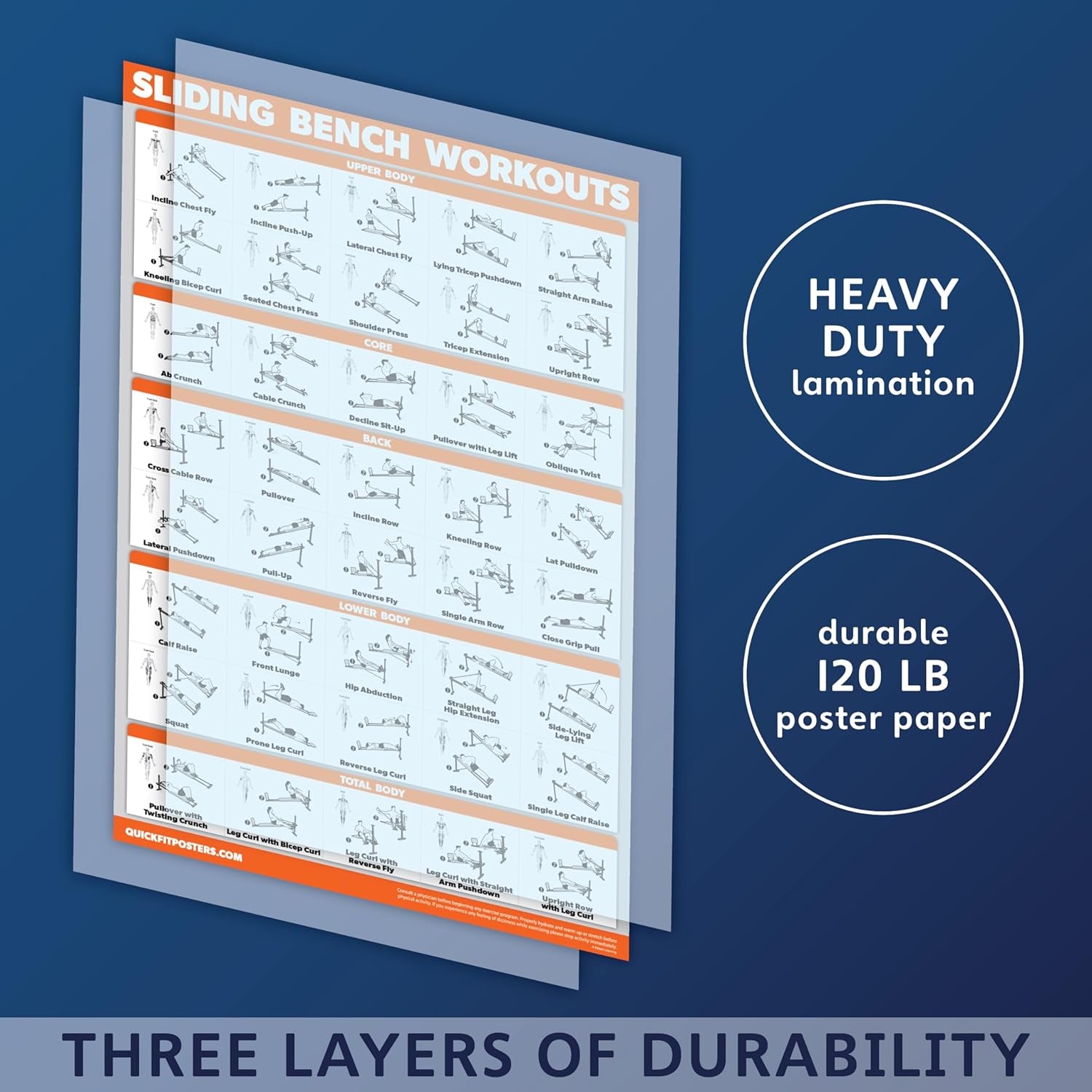 Quickfit 2 Pack - Sliding Bench Workouts & Bodyweight Exercise Poster Set - Compatible with Total Gym & Weider Ultimate Body Works (Laminated, 18" X 24")