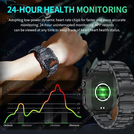 Men’s Smartwatch 2025 – Bluetooth Calling, Flashlight, IP68 Waterproof Fitness Tracker for Android & iOS