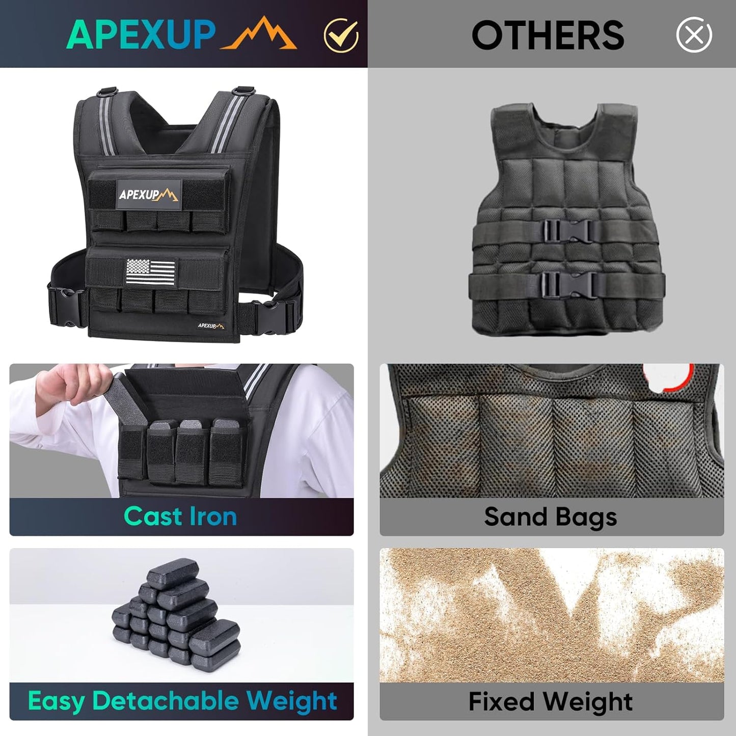Adjustable Weighted Vest Men 20Lbs/30Lbs/40Lbs Weights with Reflective Stripe, Weight Vest Woman Workout Vest for Strength Training Running Walking