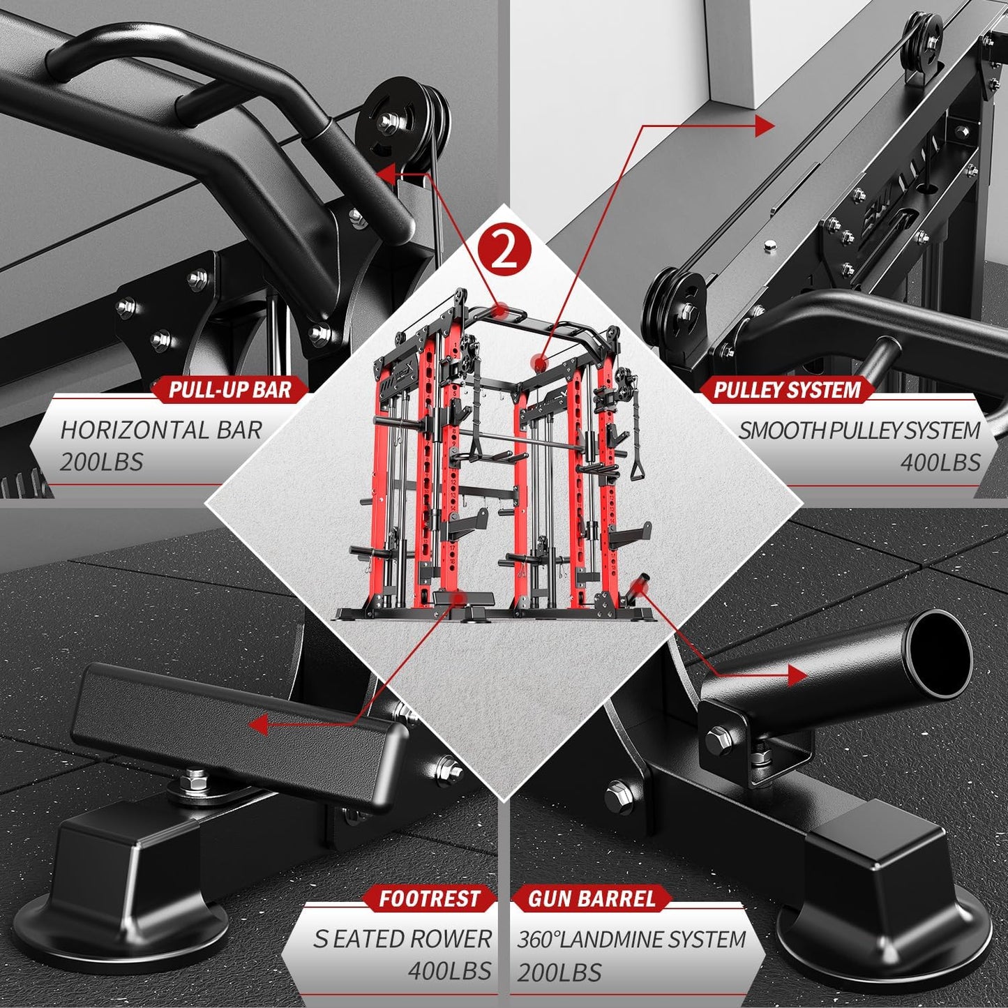Smith Machine with Cable Crossover System, Multi-Function Power Cage Squat Rack for Home Gym, Power Rack and Packages Weight Sets.