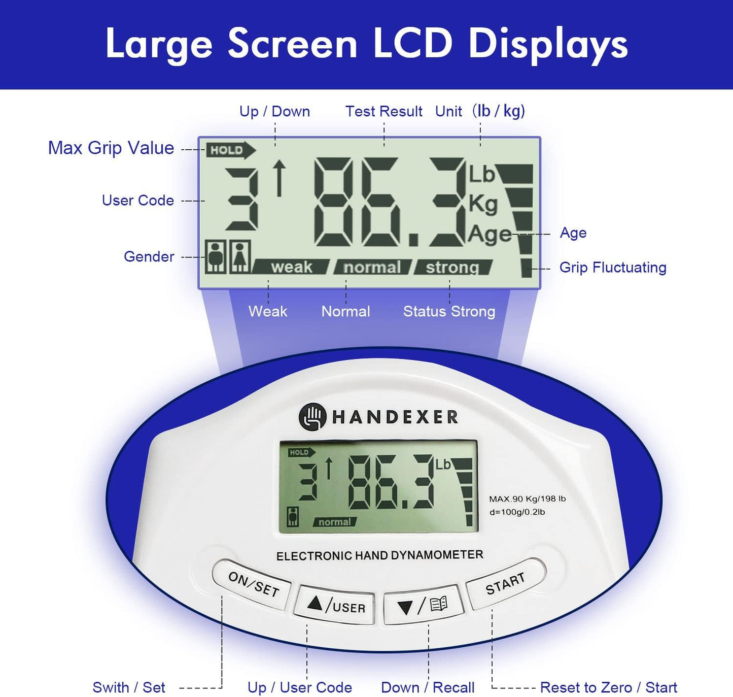 Grip Strength Tester 265Lb/120Kg, Digital Hand Dynamometer FDA Registered with Backlit LCD for Grip Strength Testing and Training