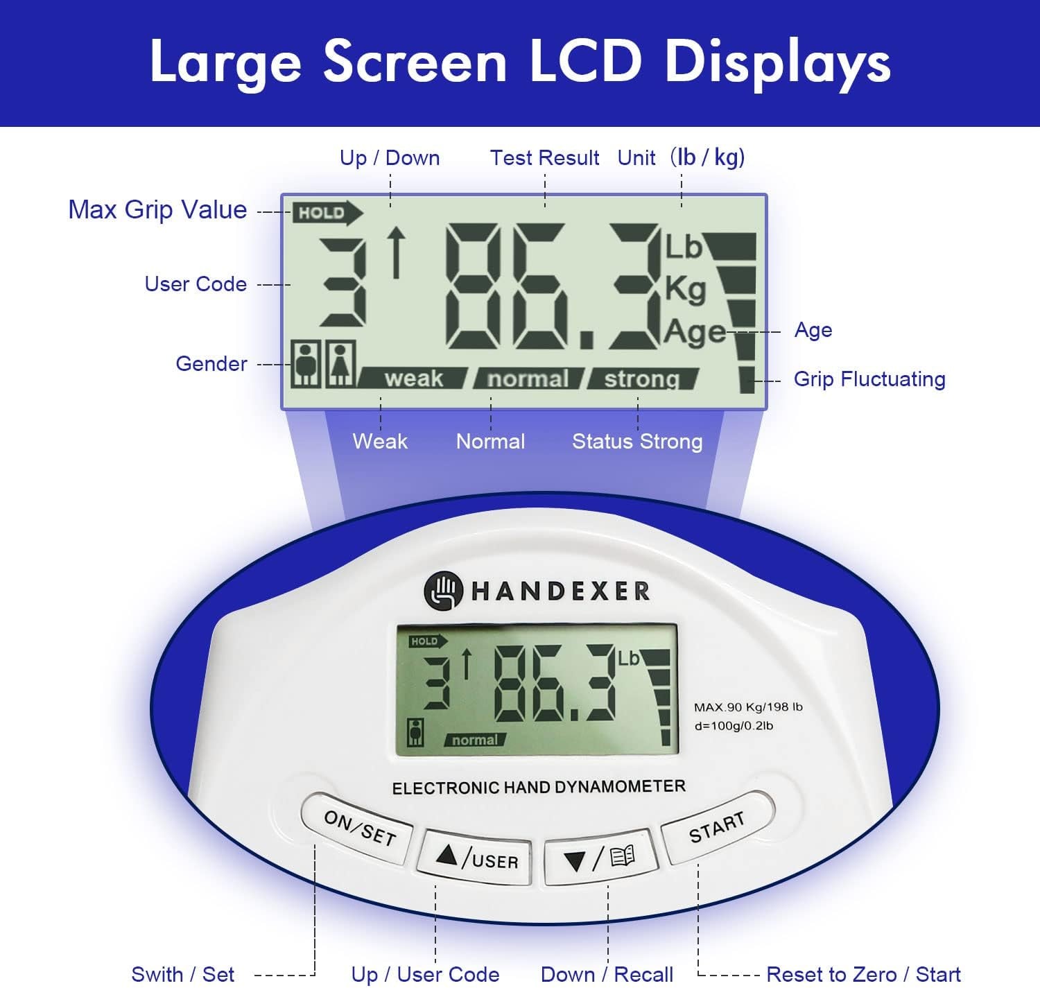 Grip Strength Tester 265Lb/120Kg, Digital Hand Dynamometer FDA Registered with Backlit LCD for Grip Strength Testing and Training