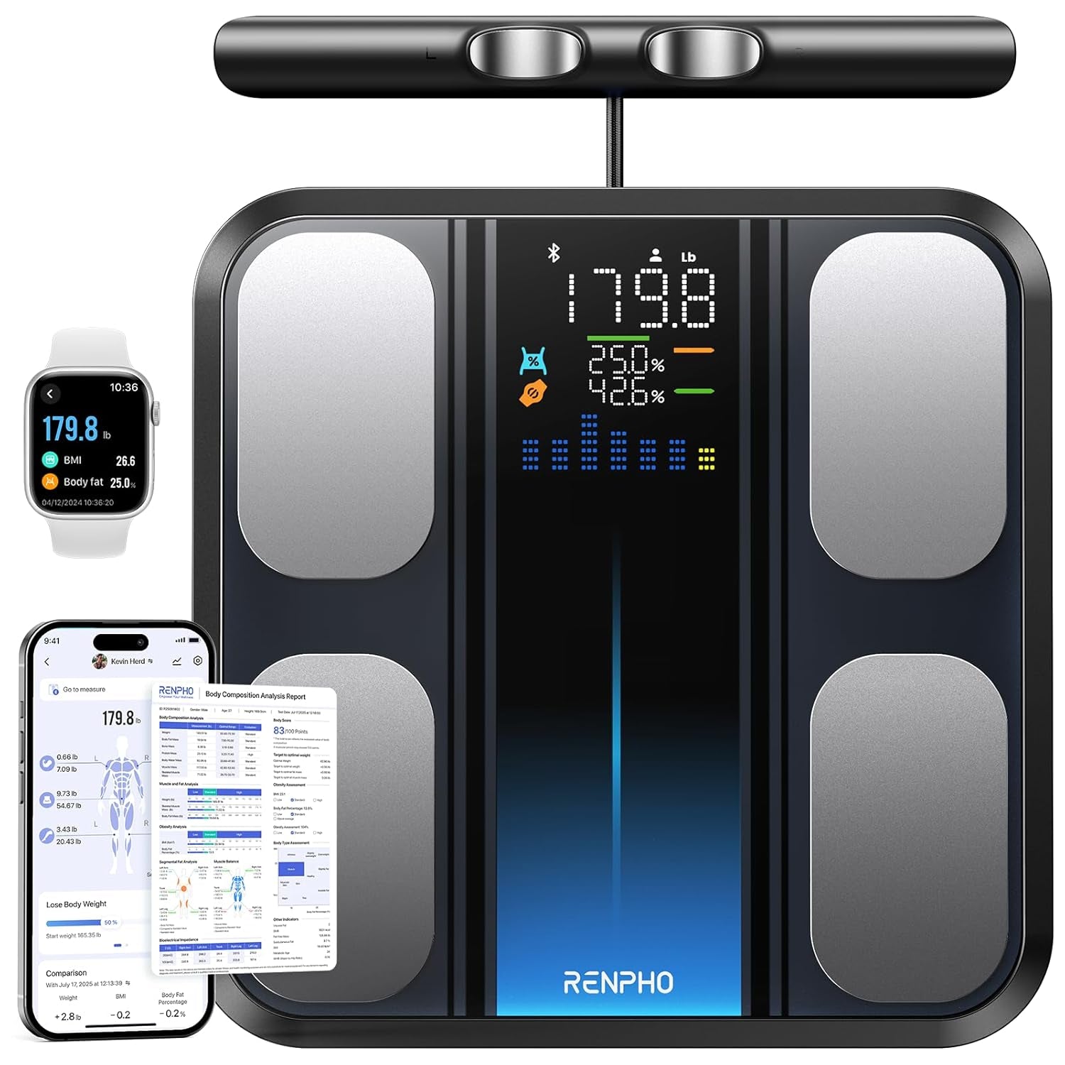 Smart Scale for Body Weight, FSA&HSA Eligible, 8-Electrode Digital Bathroom Scale with BMI Body Fat Muscle Mass, Body Composition Analyzer, Larger Platform, Morphoscan Base