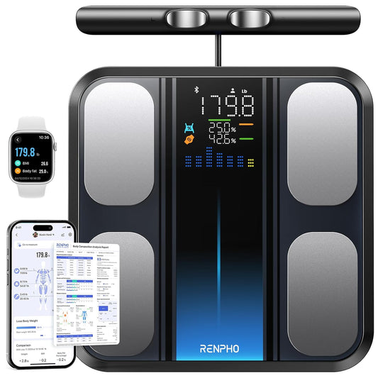 Smart Scale for Body Weight, FSA&HSA Eligible, 8-Electrode Digital Bathroom Scale with BMI Body Fat Muscle Mass, Body Composition Analyzer, Larger Platform, Morphoscan Base