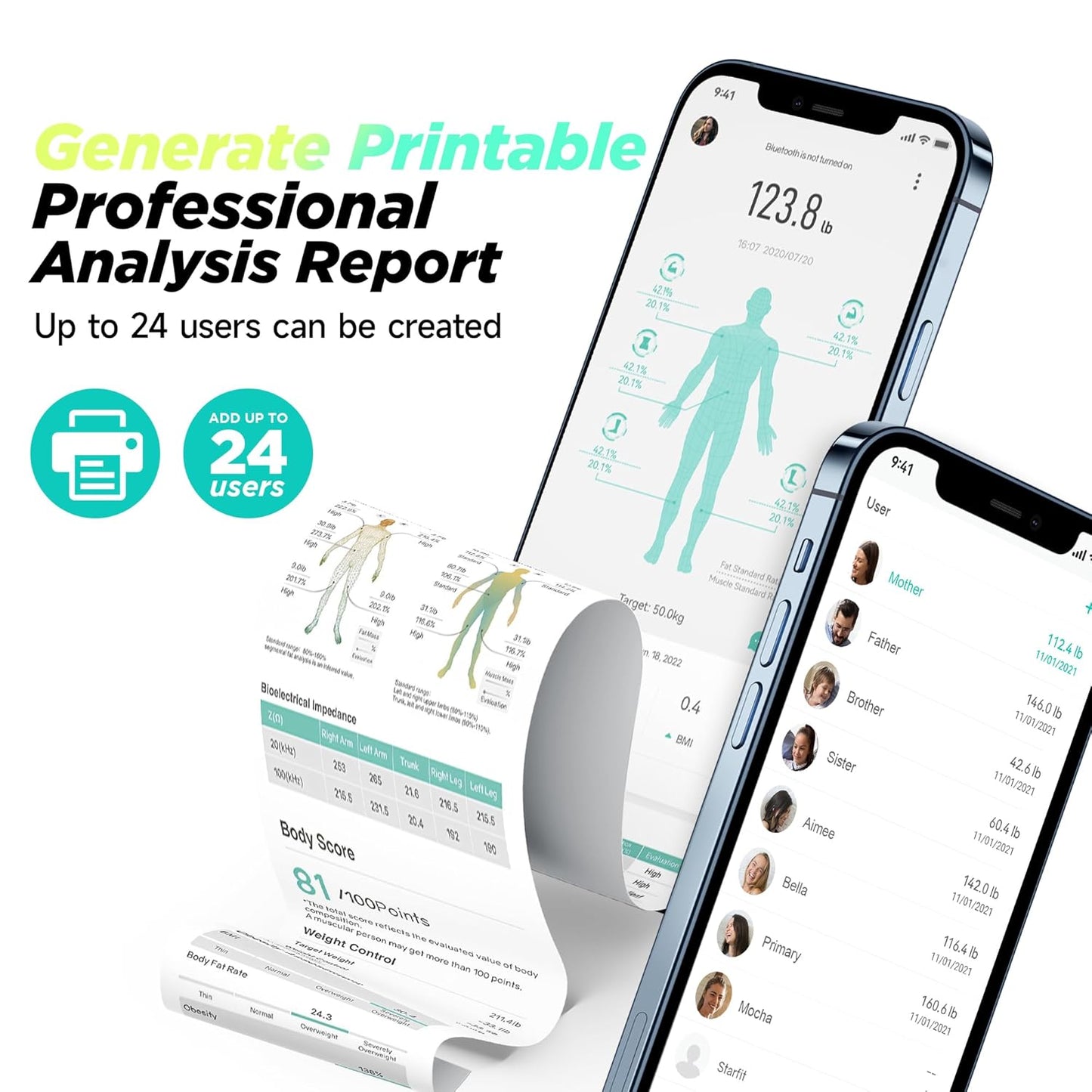 Smart Scale FSA&HSA Eligible, 8 Electrodes Digital Bathroom Scale for Body Weight and Fat, BMI, Muscle Mass 28 Body Composition Measurement, with Full-Color TFT LCD on Retractable Handle