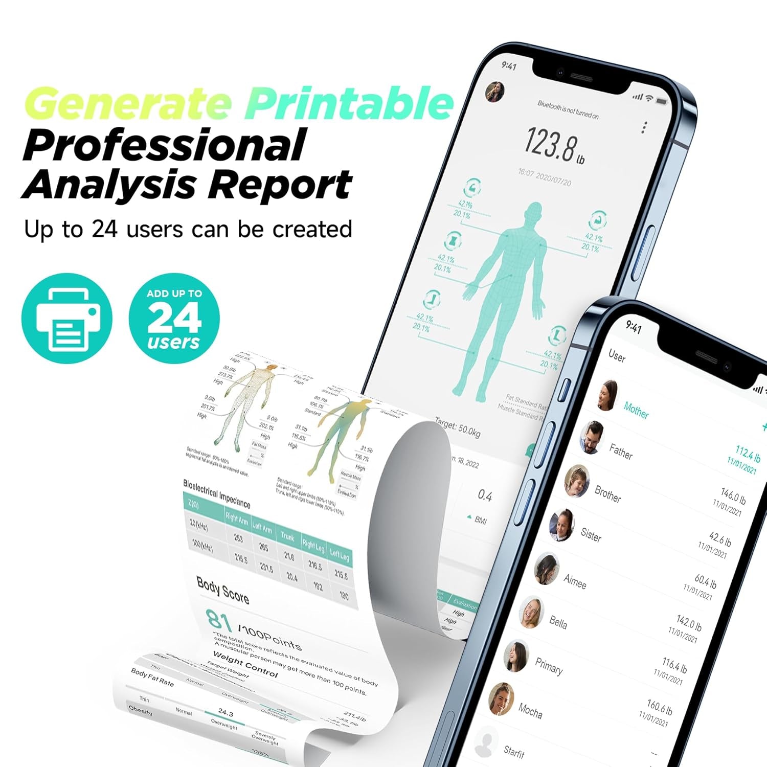 Smart Scale FSA&HSA Eligible, 8 Electrodes Digital Bathroom Scale for Body Weight and Fat, BMI, Muscle Mass 28 Body Composition Measurement, with Full-Color TFT LCD on Retractable Handle