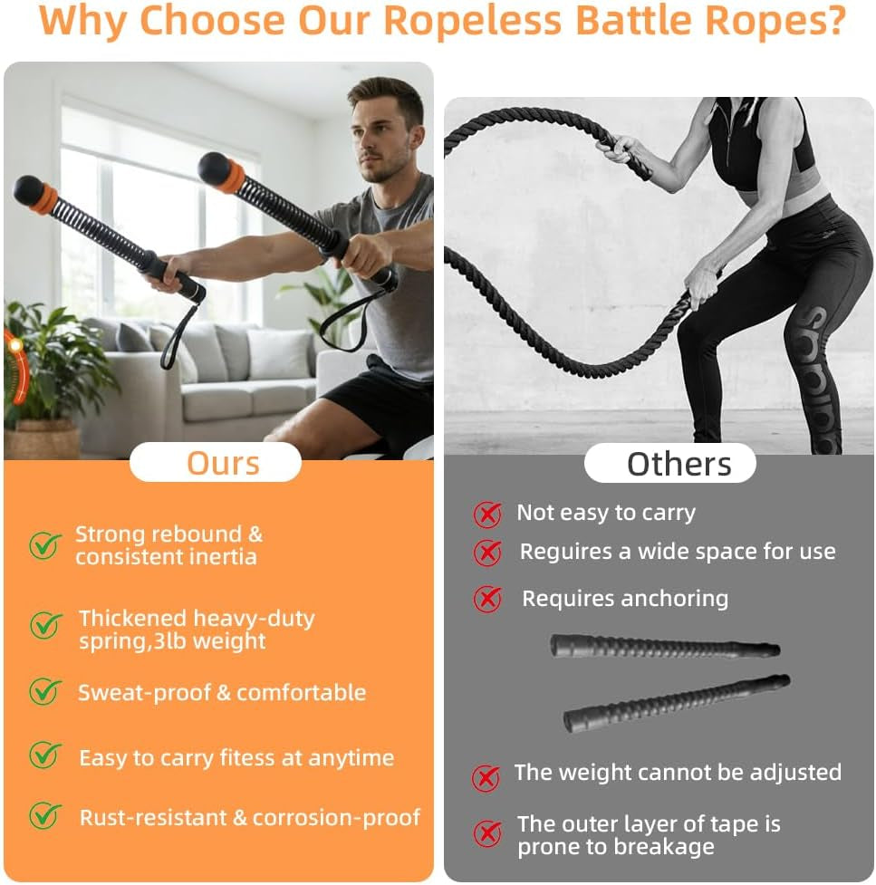 Cordless Battle Ropes - Adjustable Cordless Training Rope with Wrist Wraps, Heavy Duty Battle Ropes for Home Gym HIIT & Full Body Strength Training Men Women