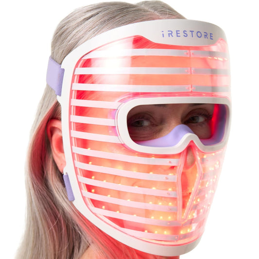 iRestore LED Face Mask – 360‑LED Red, Blue & Infrared Light Therapy for Wrinkles, Dark Spots & Skin Rejuvenation