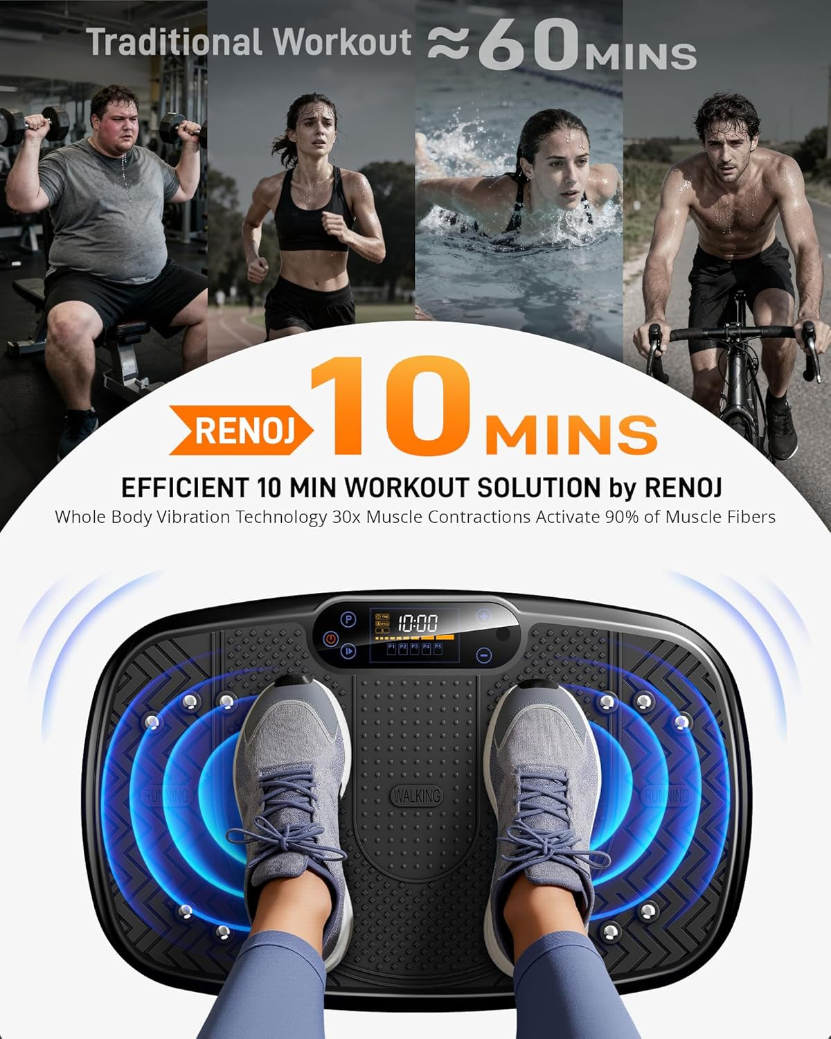 Vibration Plate Exercise Machine, 450Lbs Capacity Full Body Workout Platform, LED Display, Bluetooth Audio, Resistance Bands for Home Gym Office Fitness, Lymphatic Drainage and Weight Loss