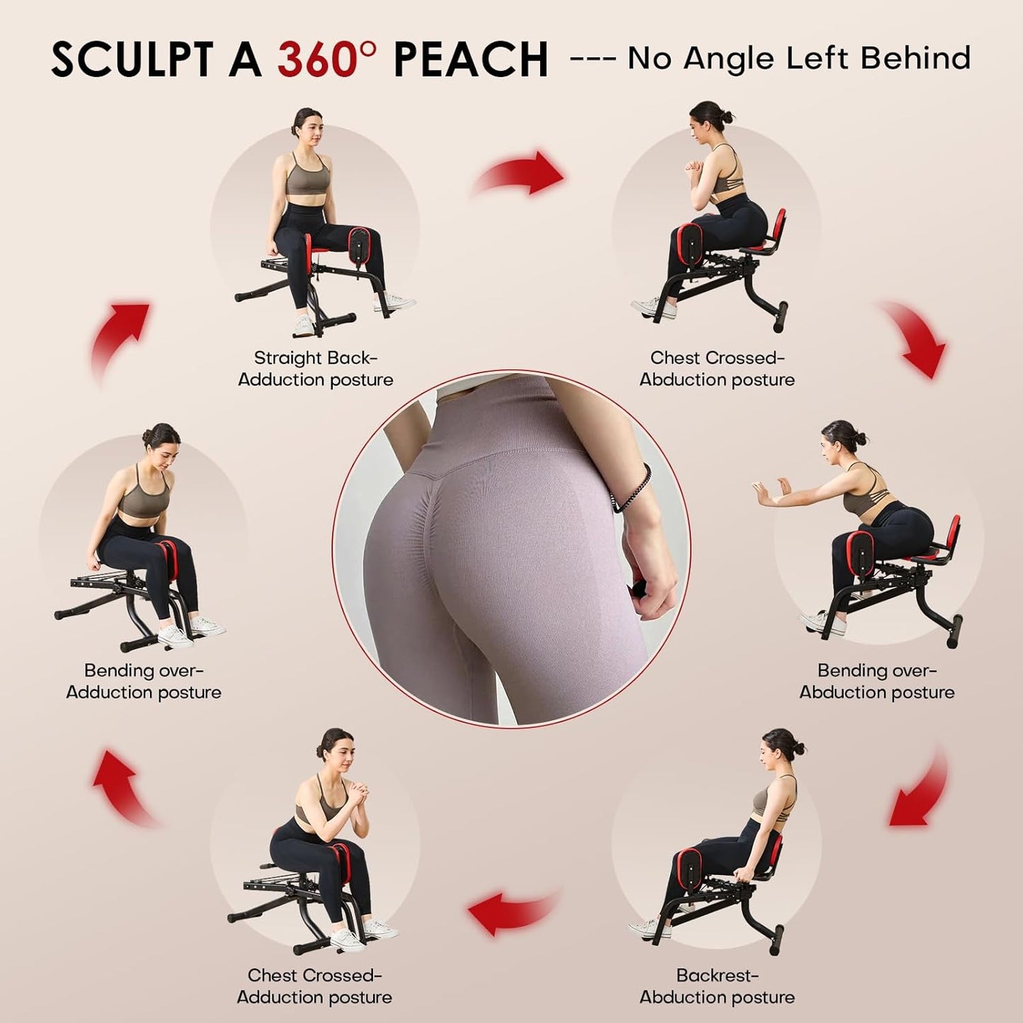Hip Abductor Adductor Machine for Home Gym, Inner and Outer Thigh and Glute Workout System