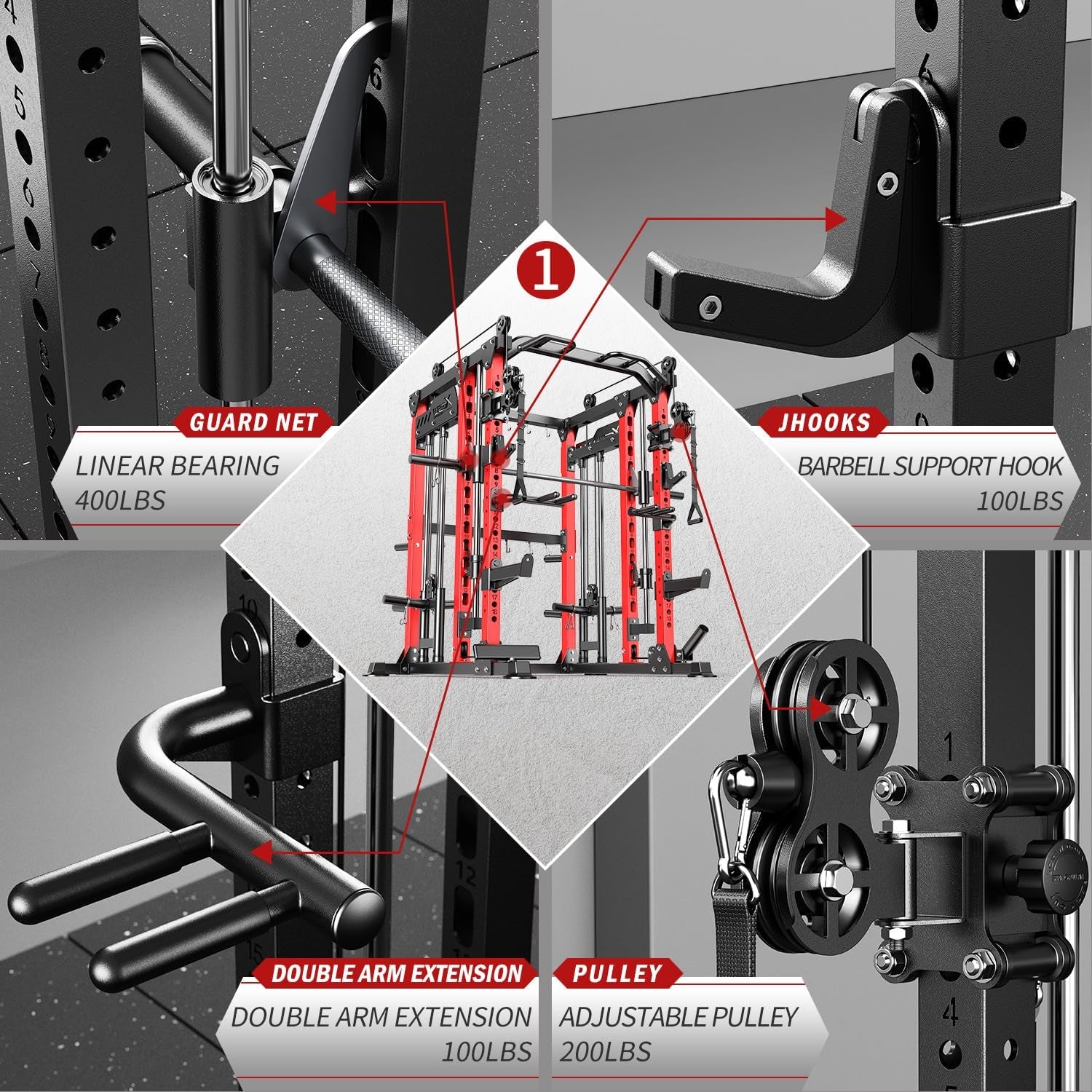 Smith Machine with Cable Crossover System, Multi-Function Power Cage Squat Rack for Home Gym, Power Rack and Packages Weight Sets.