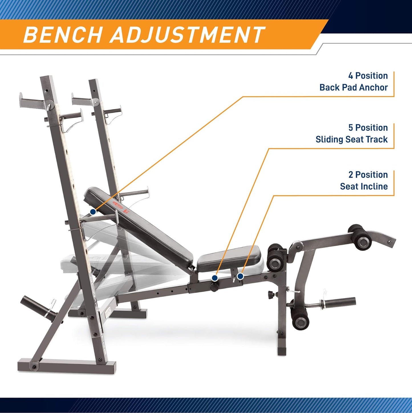 Olympic Workout Bench for Home Gym Strength Training Equipment with Preacher Curl Pad and Weight Rack Storage, White/Black