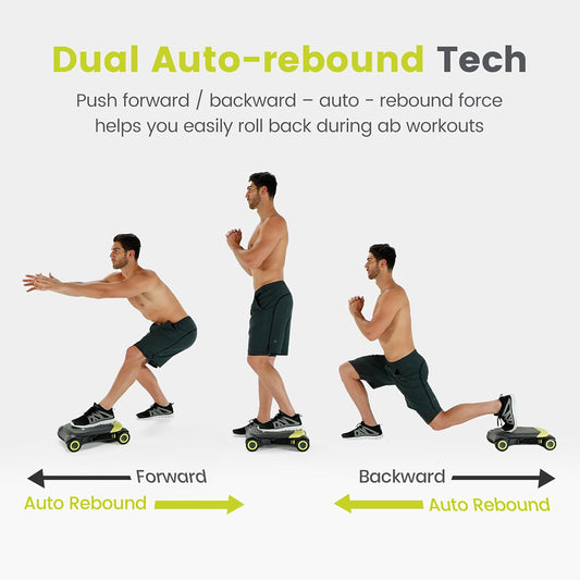 Slide Fit, Ab Roller Board with 4 Wheels, Automatic Rebound Abdominal Wheel for Core Workout, Ab Exercise Equipment, Abdominal Exerciser, Heroboard Fitness Rolling Board with Knee Pad