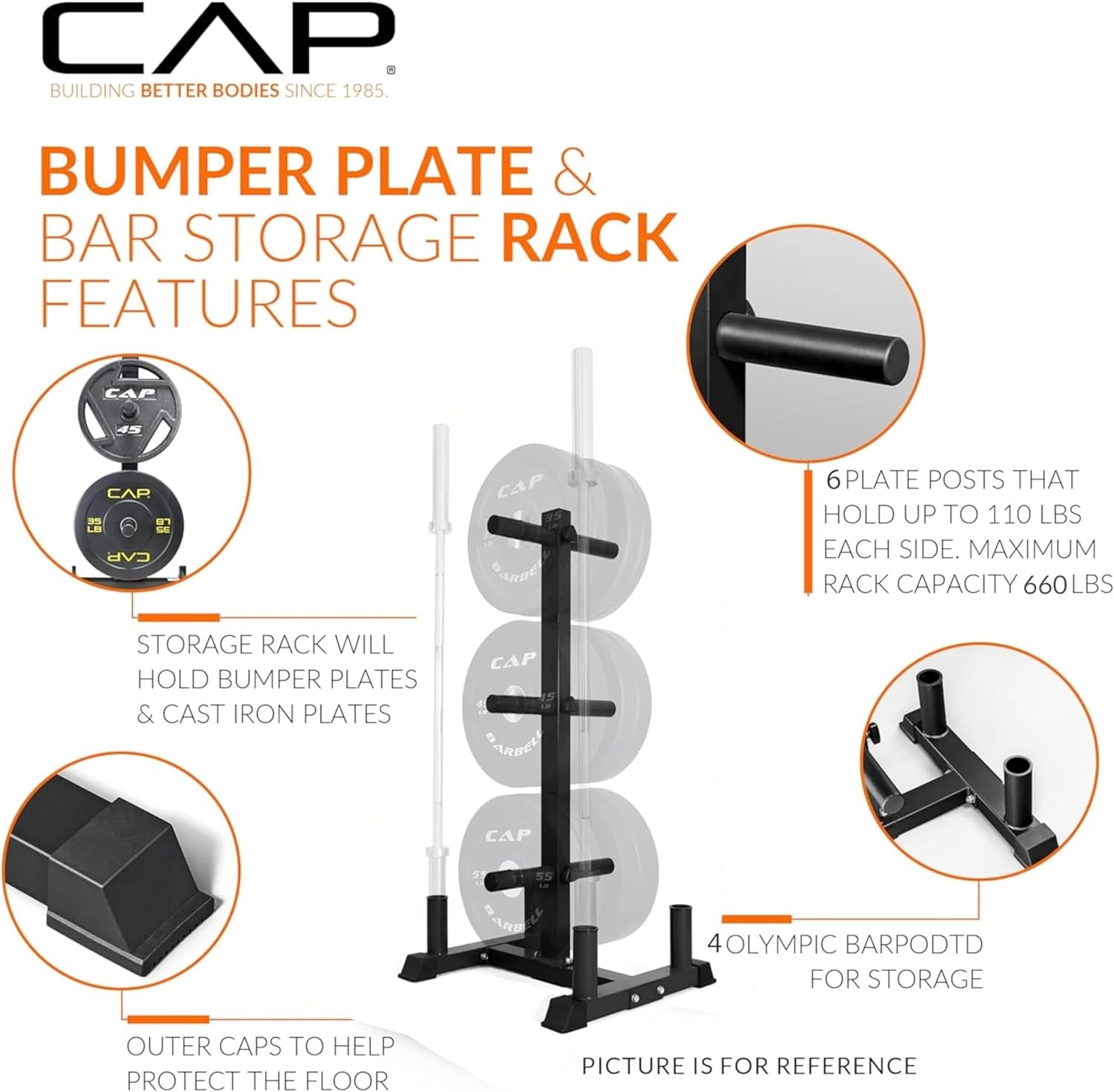 CAP 2-Inch Olympic Bumper Plate Weight Set | 100-370 Lbs | Multiple Colors | Storage Rack Optional